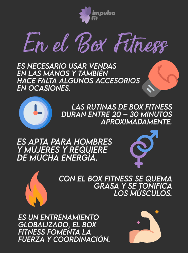 box fitness